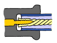 断面図。突針に芯線がからまる
