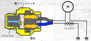 マニュアルの図